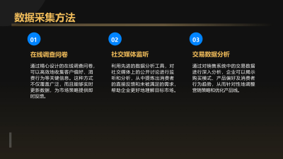 互联网软件技术在保险业的应用