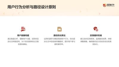 娱乐社交裂变路径优化引擎