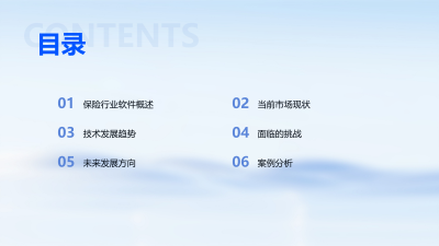 保险行业软件发展概览