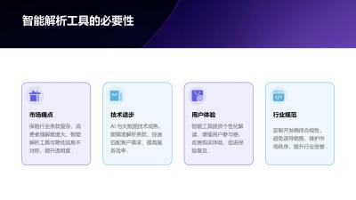 保险条款智能解析工具定制开发