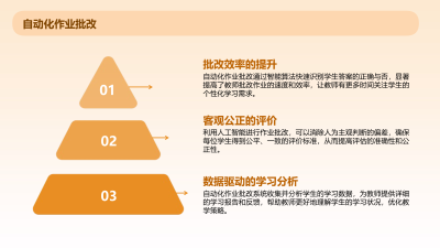 AI在教育培训中的评估与反馈