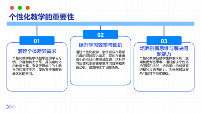 AI在教育培训中的个性化教学应用