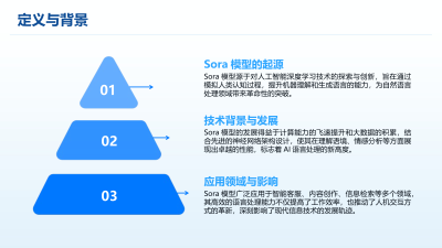 Sora模型对内容创作者的影响