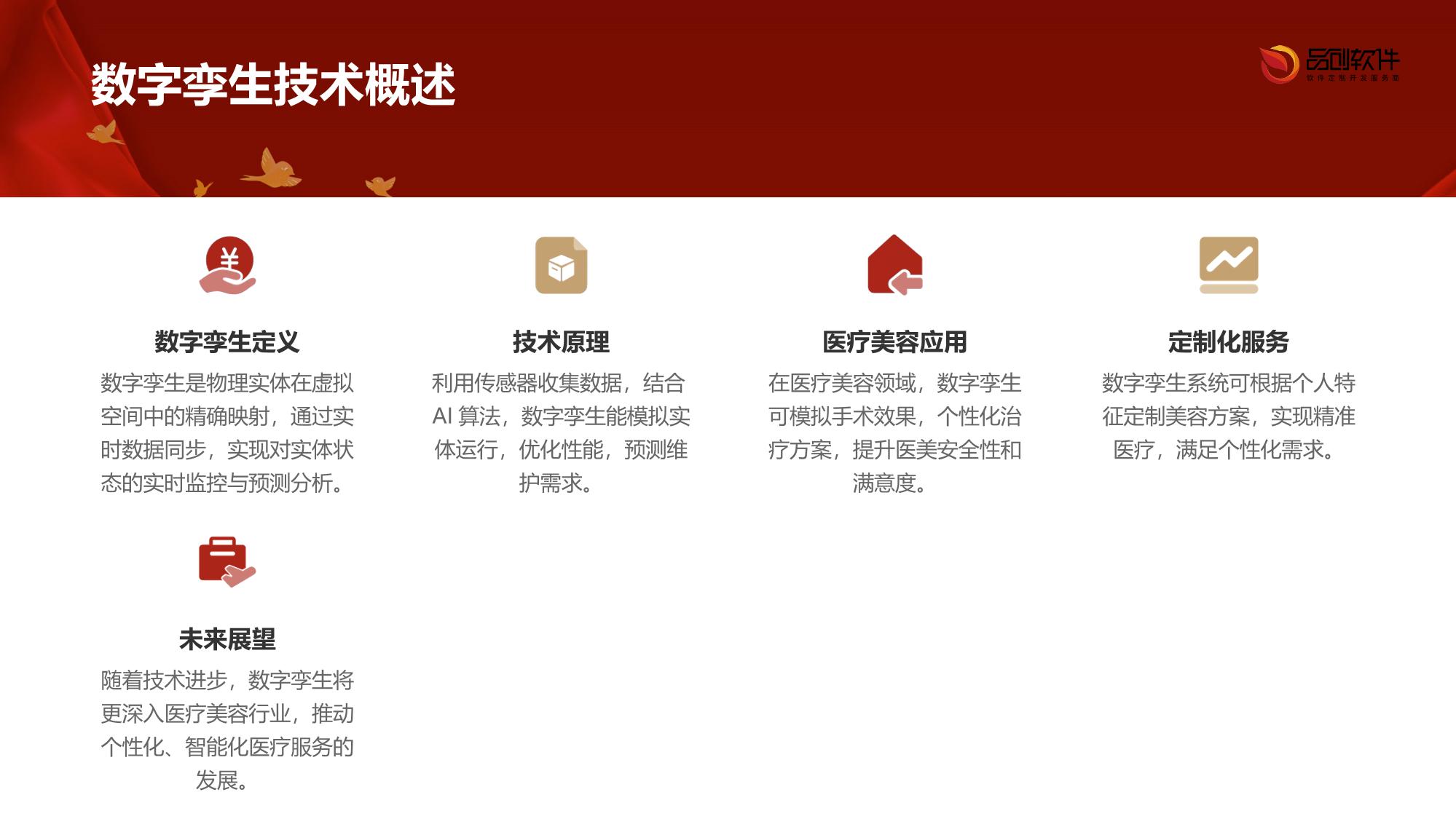 医疗美容数字孪生系统定制