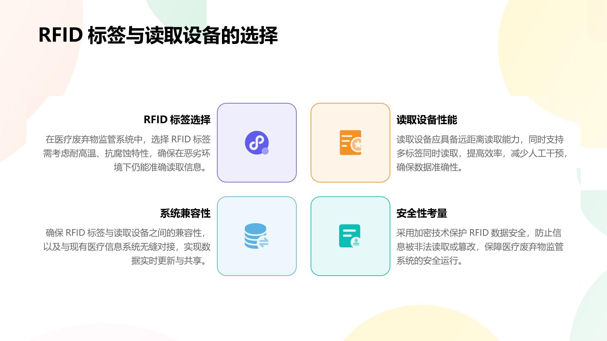 医疗废弃物监管系统：RFID全程跟踪