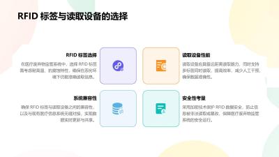 医疗废弃物监管系统：RFID全程跟踪