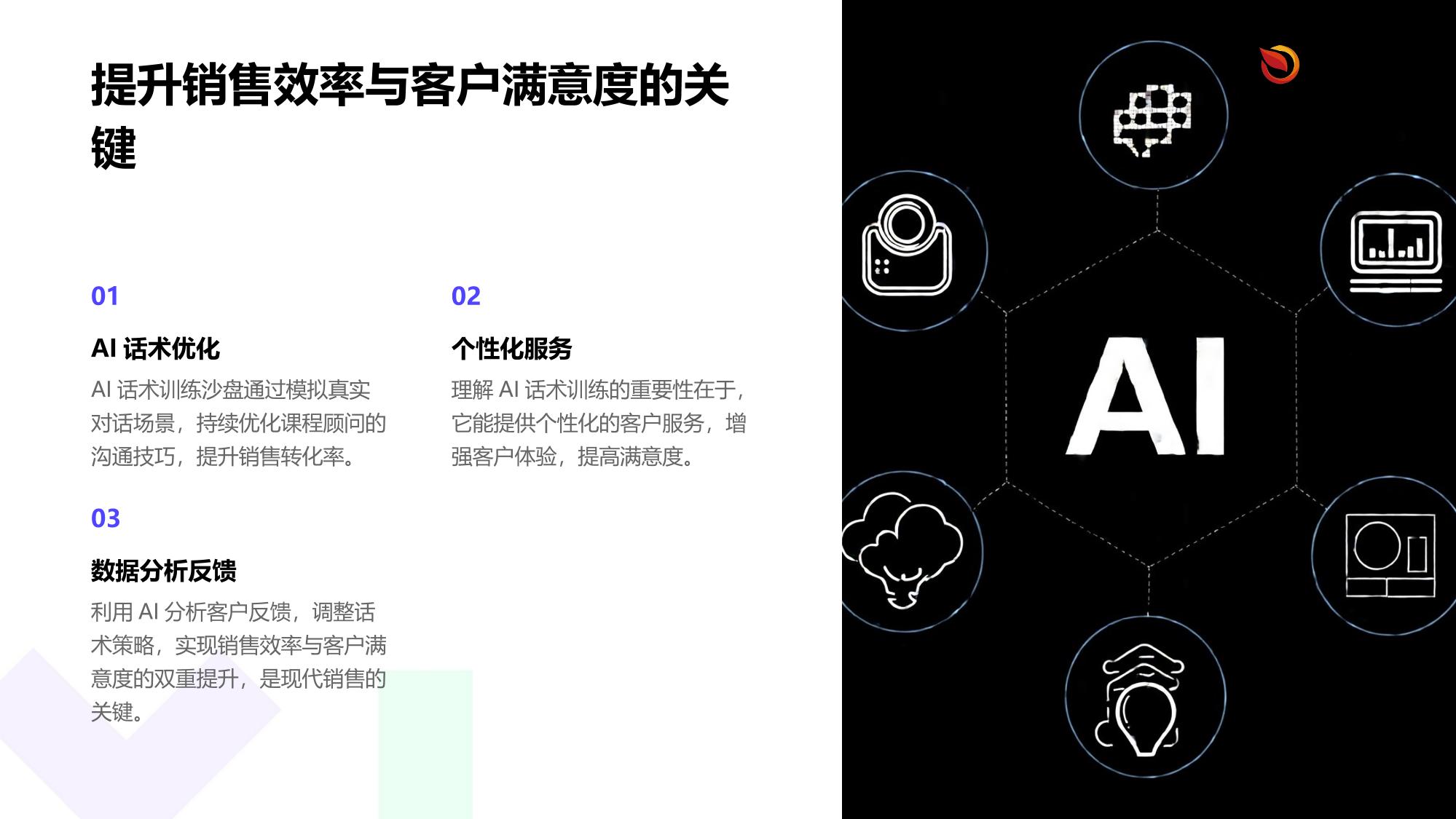 课程顾问AI话术训练沙盘
