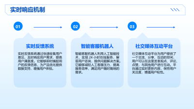 ChatGPT Pro定制化功能在社交媒体的应用