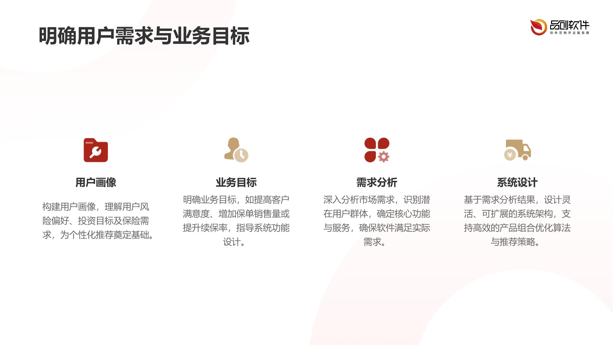 保险产品组合优化推荐引擎软件定制