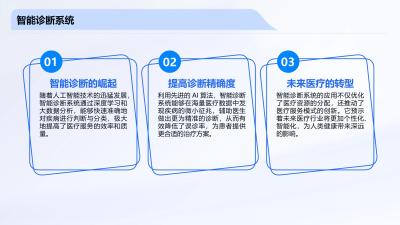 AI技术在大健康行业的未来展望