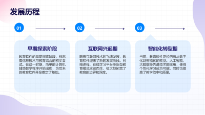 教育软件在历史教学中的革新应用