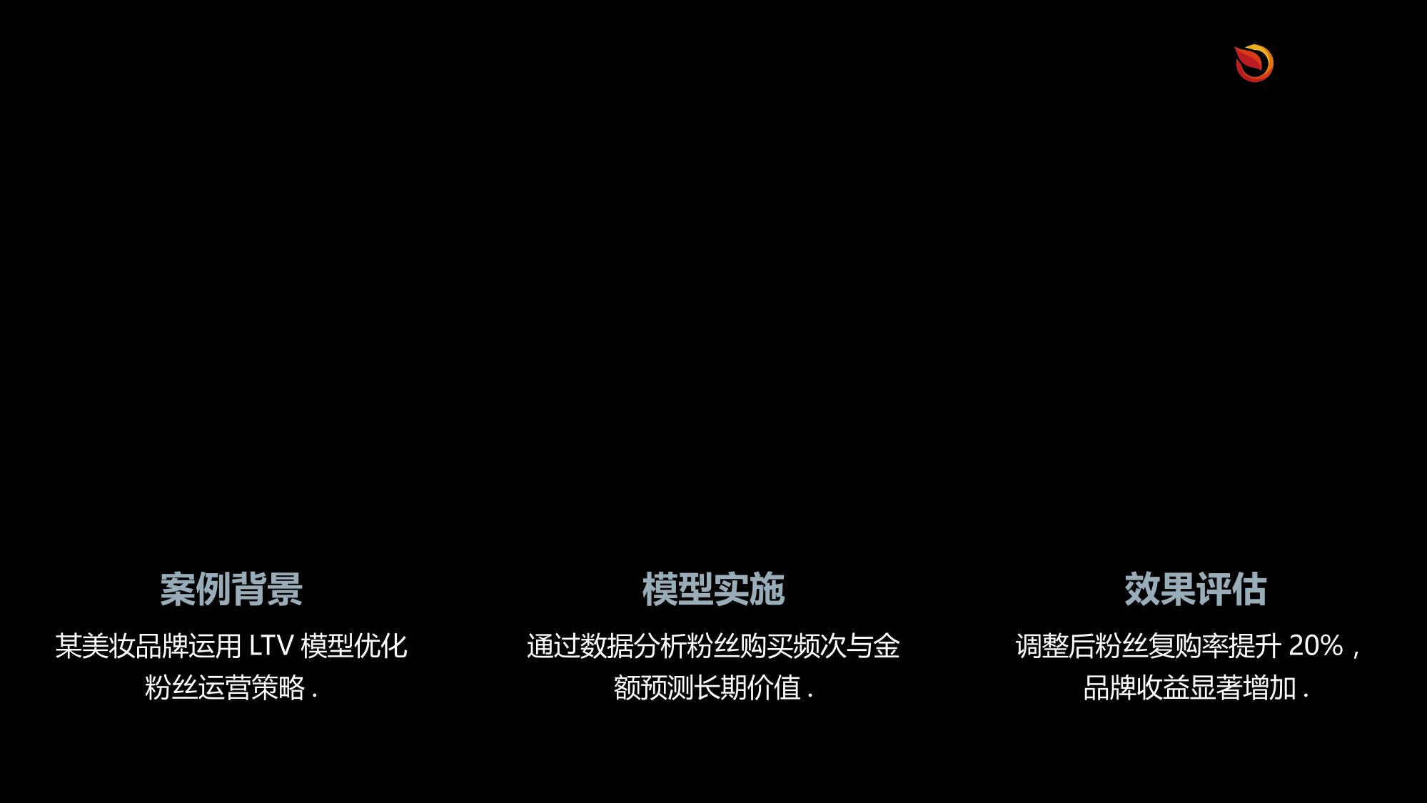 粉丝经济LTV价值评估模型