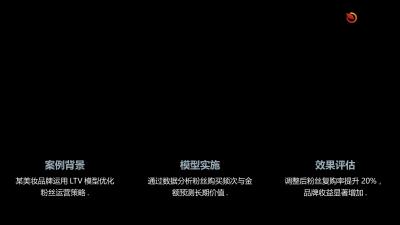 粉丝经济LTV价值评估模型