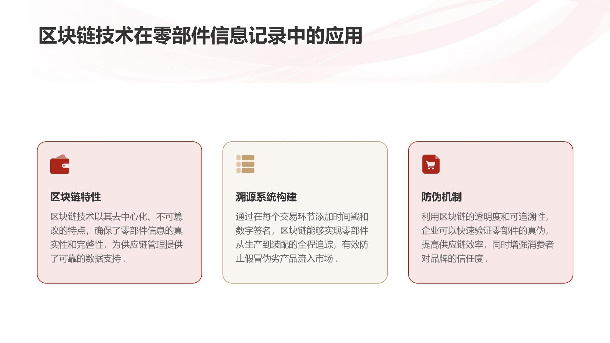 汽车供应链区块链：零部件溯源与防伪
