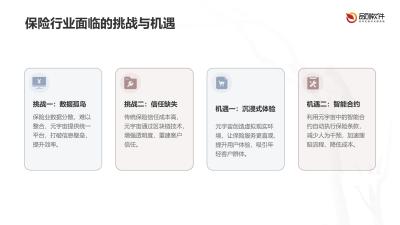 保险元宇宙应用开发技术白皮书