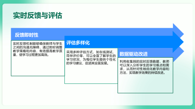 AI技术在教育培训行业的应用