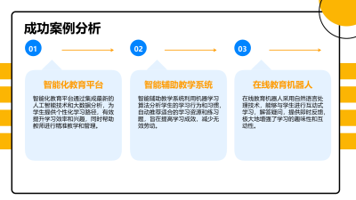 教育培训行业的智能化未来