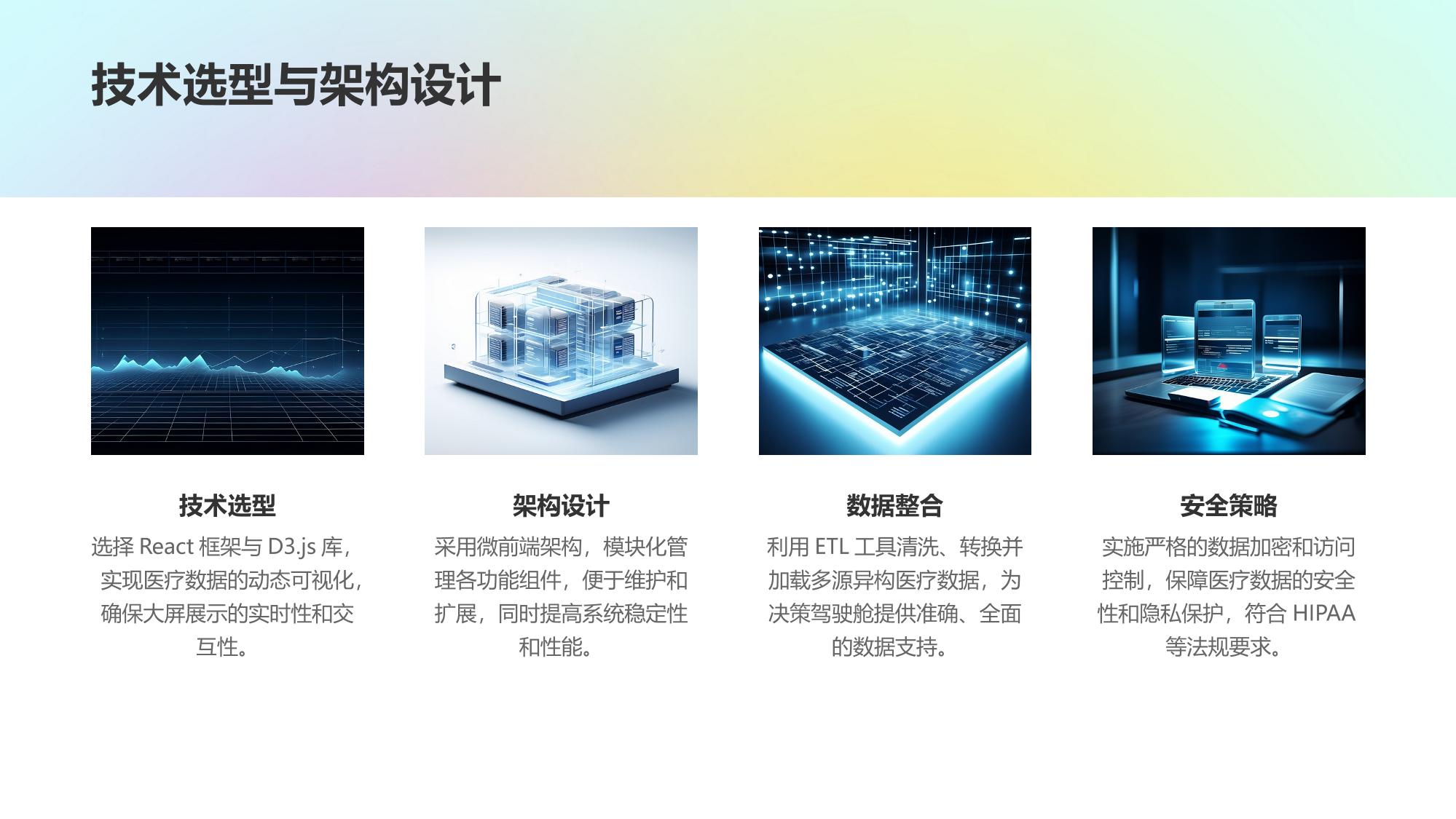 医疗数据可视化大屏：院长决策驾驶舱