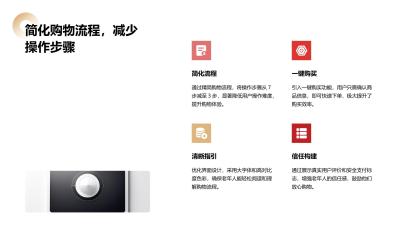 养老健康中台：适老化商城转化率提升3倍的运营策略