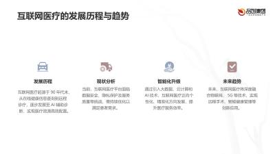互联网医疗平台的智能化升级路径与实战分享