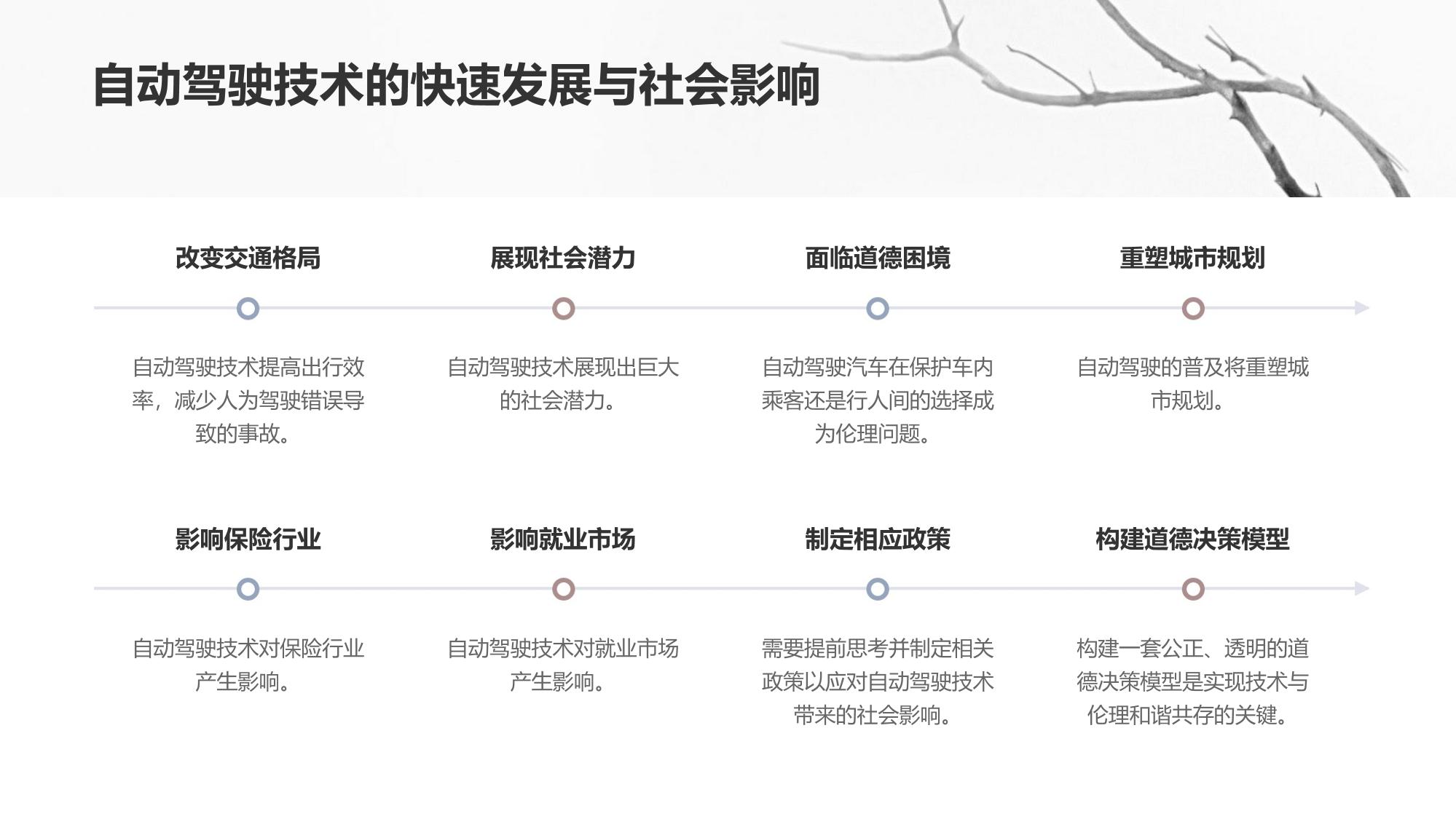 自动驾驶伦理系统：道德决策模型构建