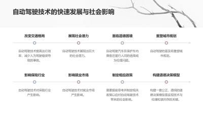 自动驾驶伦理系统：道德决策模型构建