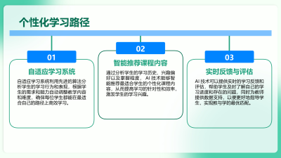AI技术在教育培训行业的应用