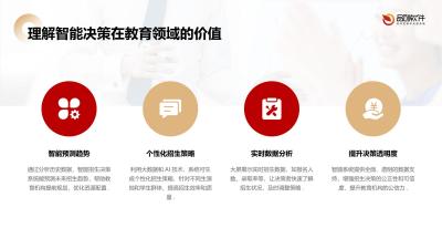 教育机构智能招生决策大屏