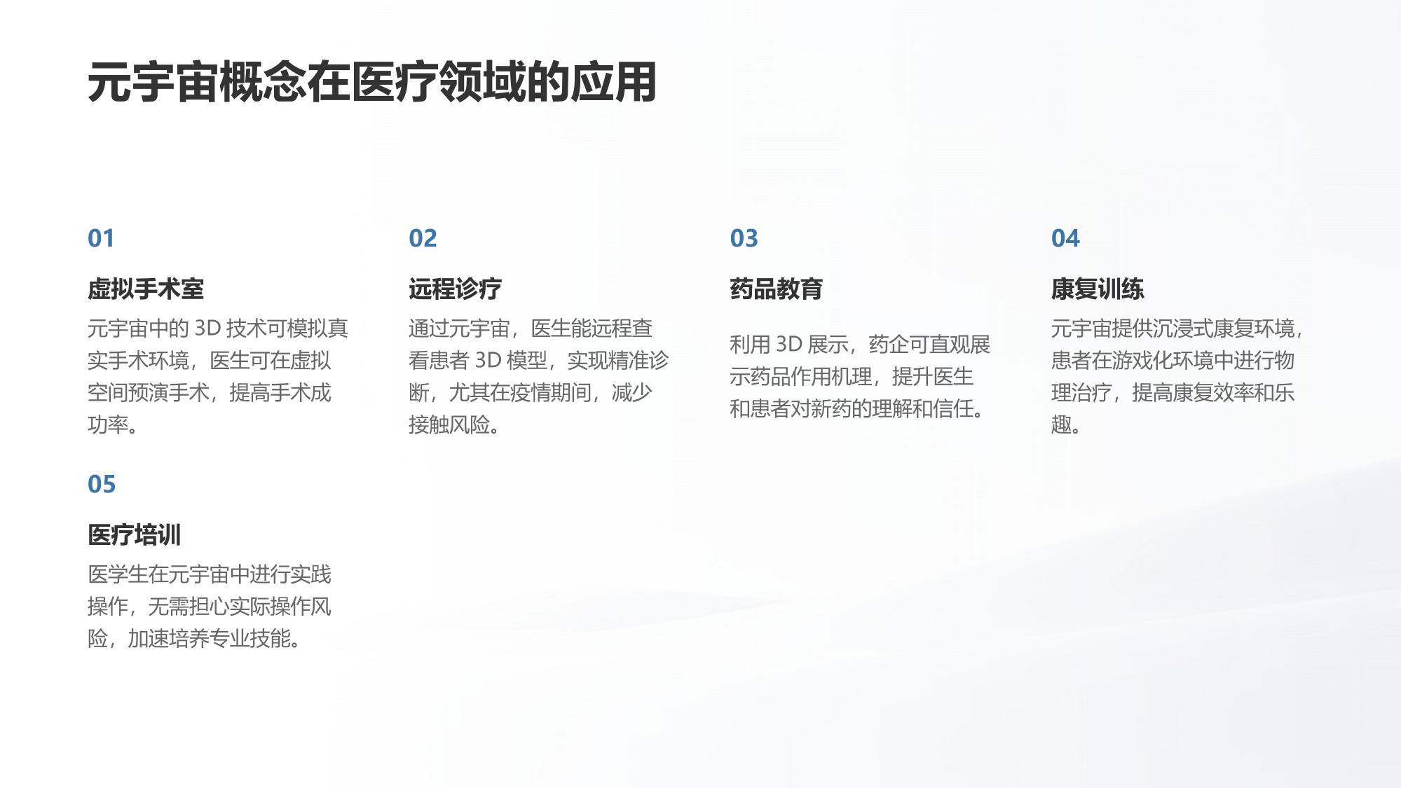 医疗行业元宇宙商城：3D展示器械与药品