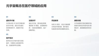 医疗行业元宇宙商城：3D展示器械与药品