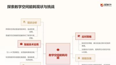 教学空间智能能耗优化中枢