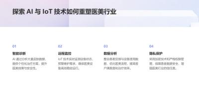 AI+IoT医美设备管理平台定制指南