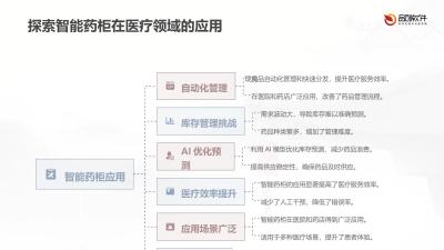 智能药柜库存预测AI模型
