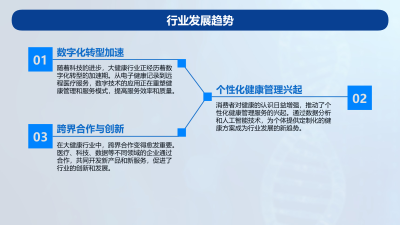 健康数据分析在大健康行业的创新应用