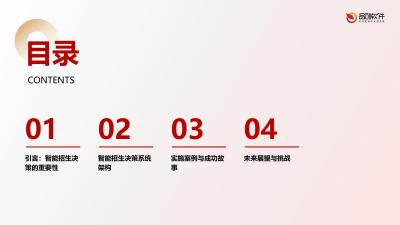 教育机构智能招生决策大屏