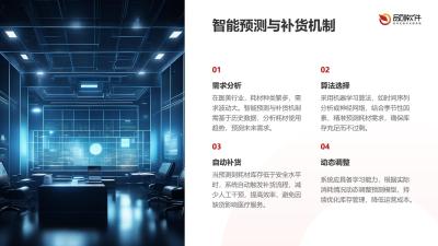 医美耗材智能库存系统定制开发