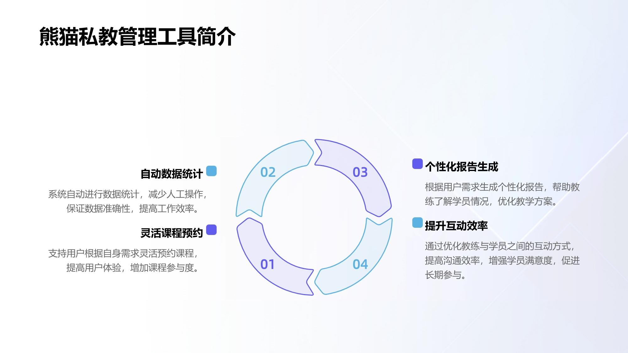 私教管理工具：熊猫私教课程约课与数据统计