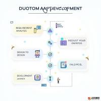APP定制研发：解锁企业数字化转型的新篇章
