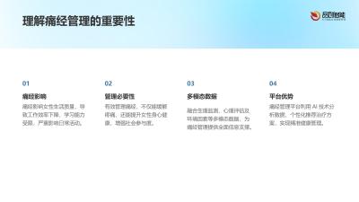多模态数据融合：痛经管理平台