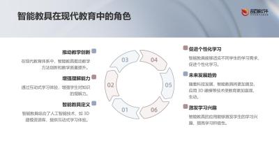 智能教具3D建模资源库