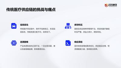 医疗健康软件技术在医疗供应链管理中的创新