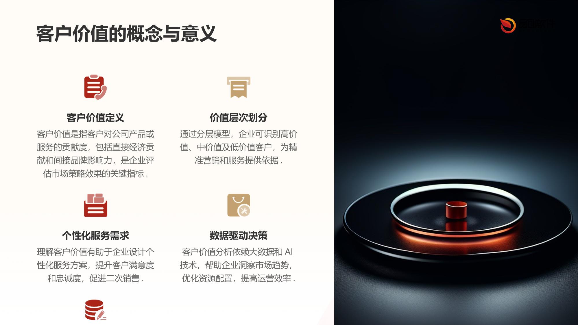 保险客户价值分层模型定制开发