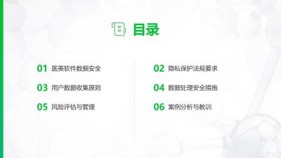 医美软件的数据安全与隐私保护