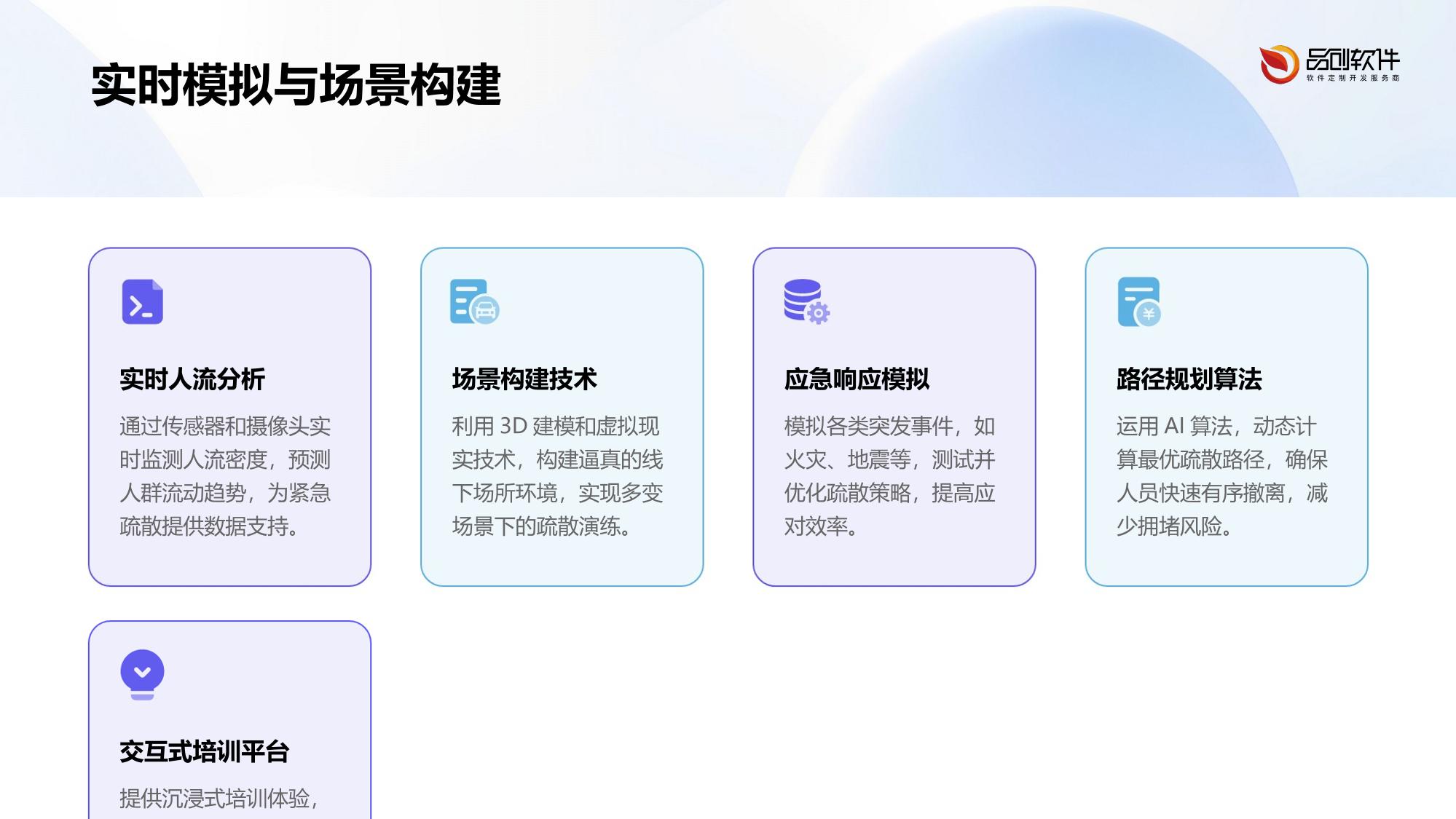 线下场所安全疏散模拟系统