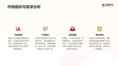 补充医疗险产品定制工具