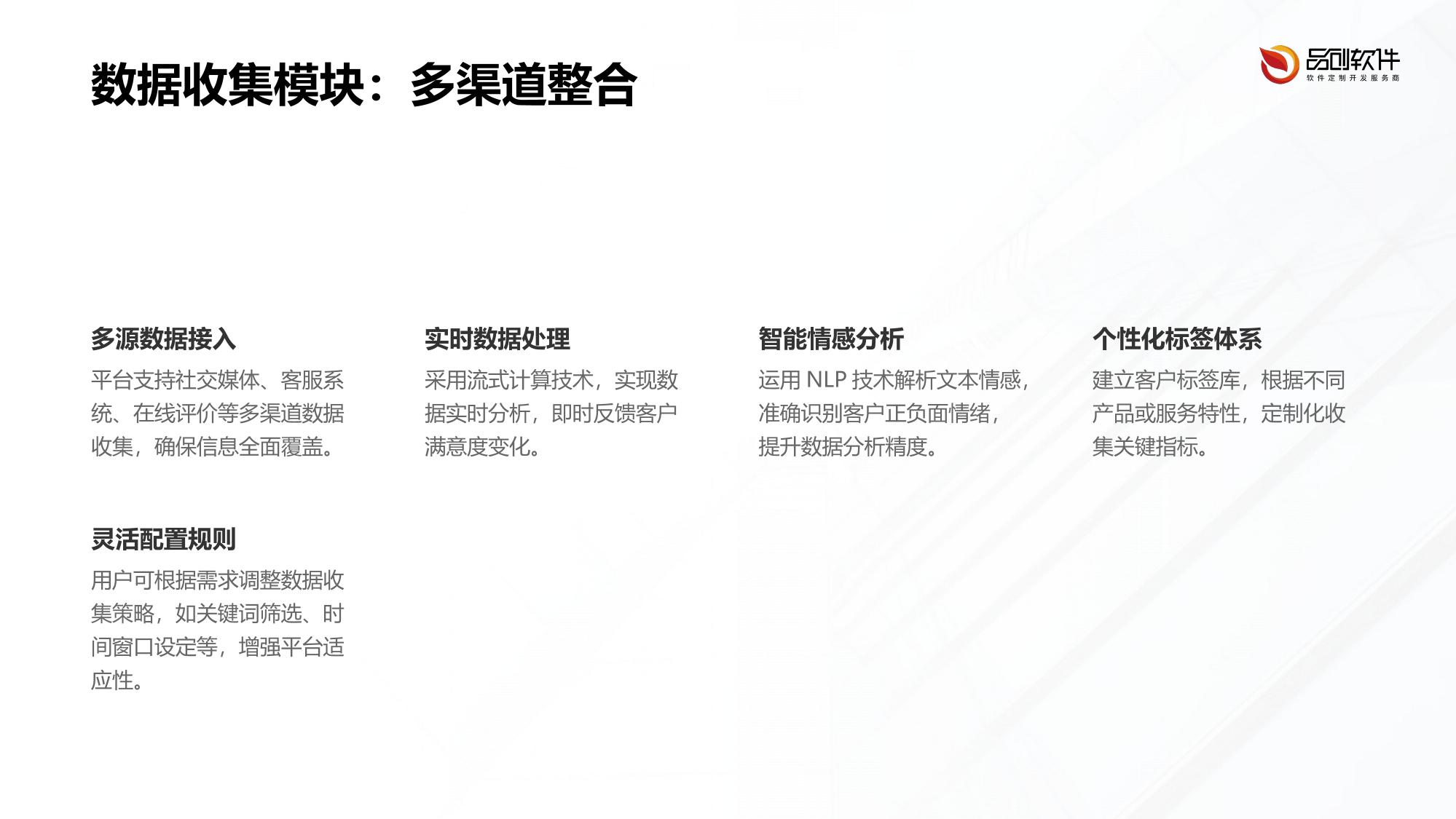 客户满意度实时监测平台定制