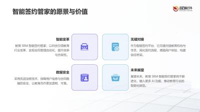 教育SRM智能签约管家