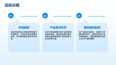 OpenAI 12天发布会：AI技术的未来展望