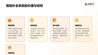 皮肤水分检测物联网终端定制开发