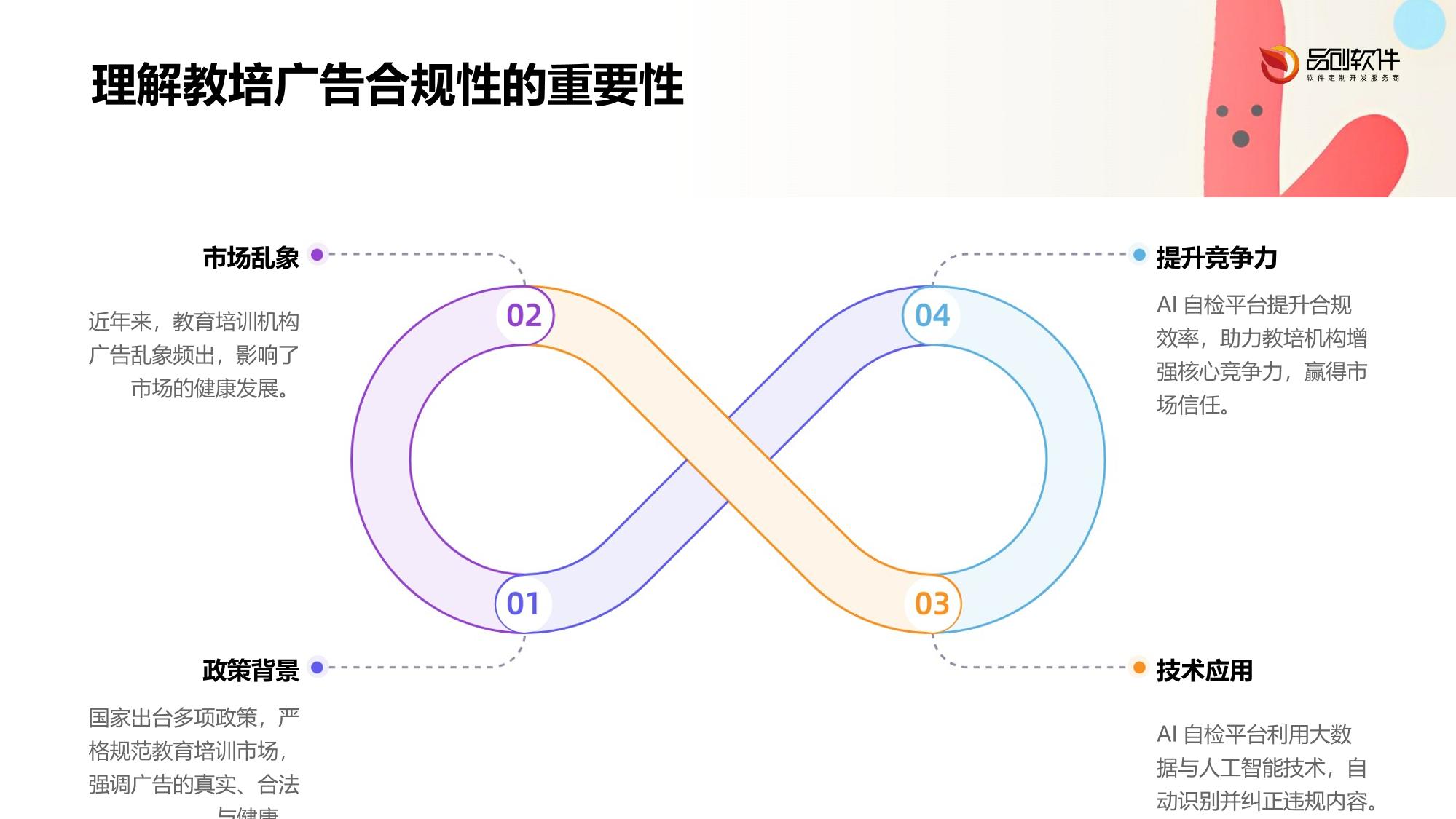 教培广告合规AI自检平台